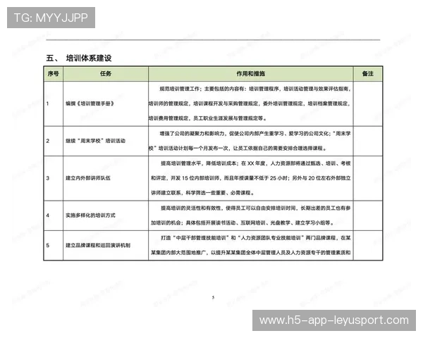 新闻中心计划启动员工培训成果展示拓展国际化战略格局,培训计划如何开展 新闻中心计划启动员工培训成果展示拓展国际化战略格局,培训计划如何开展